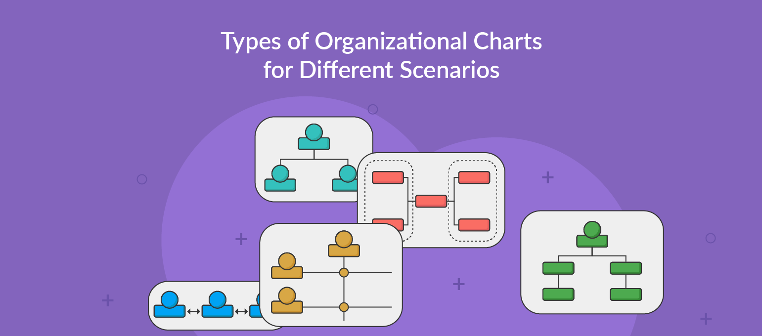 Organizational chart tool free